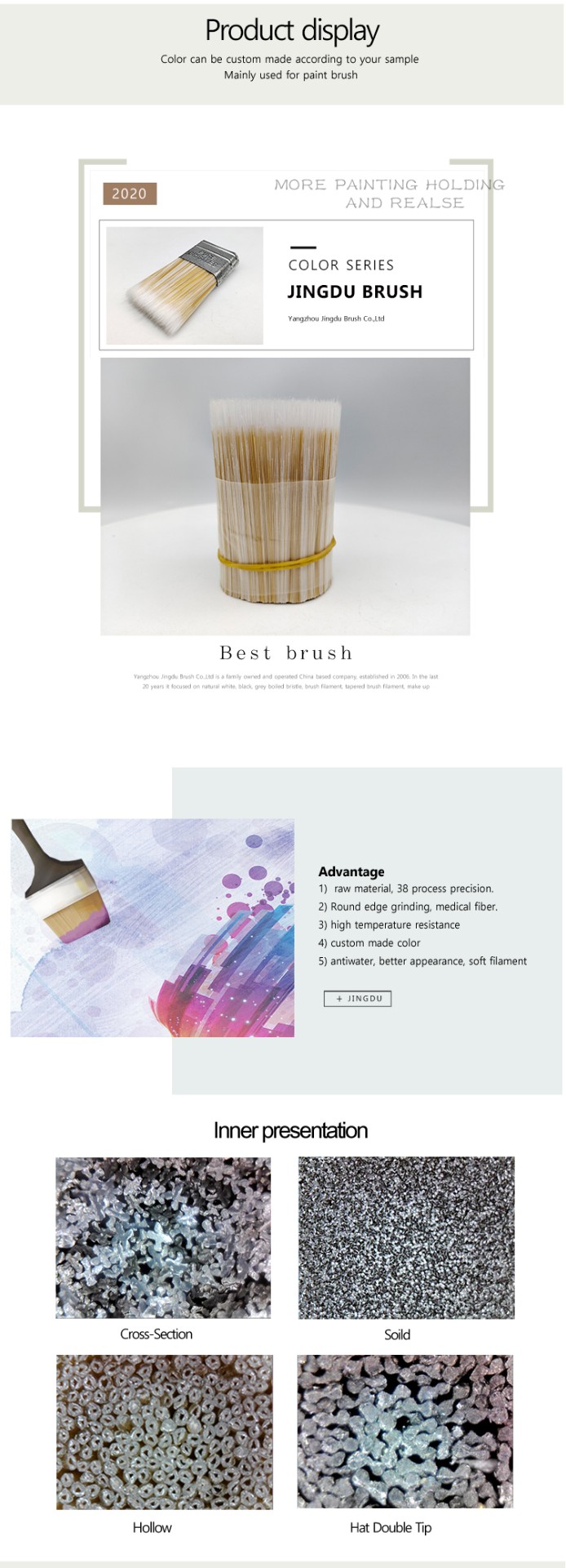 synthetic filament brush