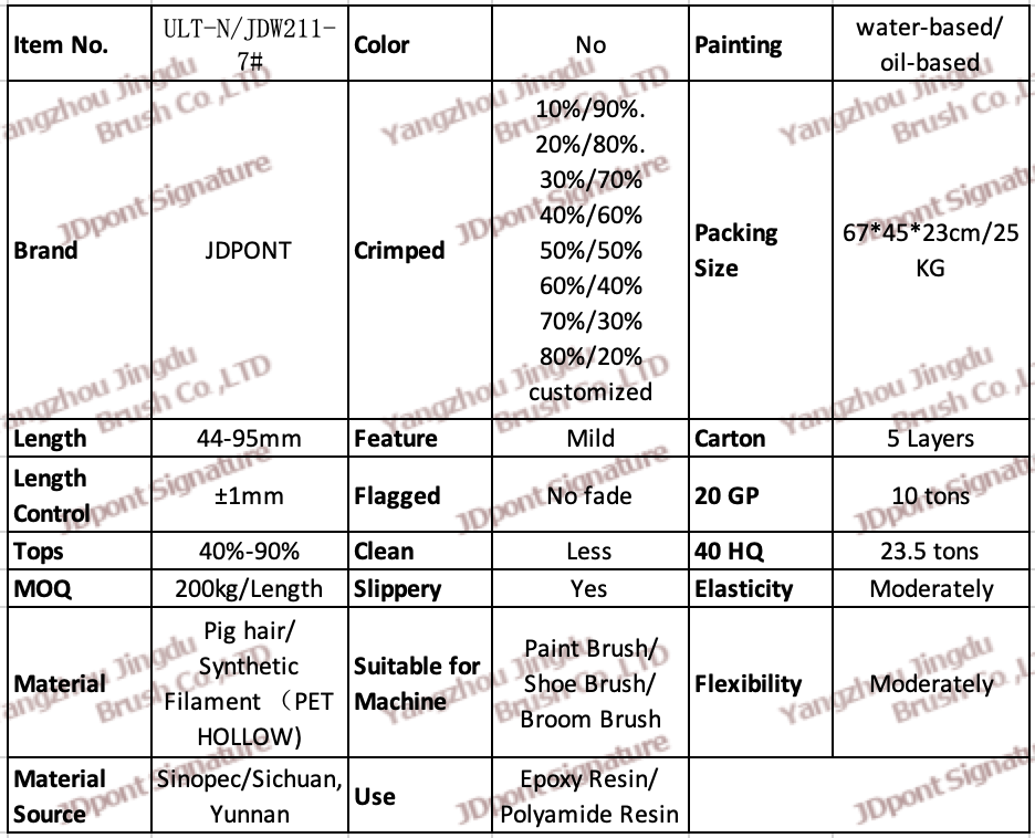 1730369187769277.png ULT-N:JDW211-7#.png